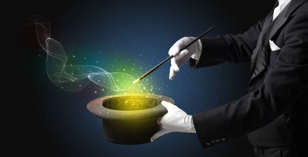 Corporate Entertainment Services for All Company Events